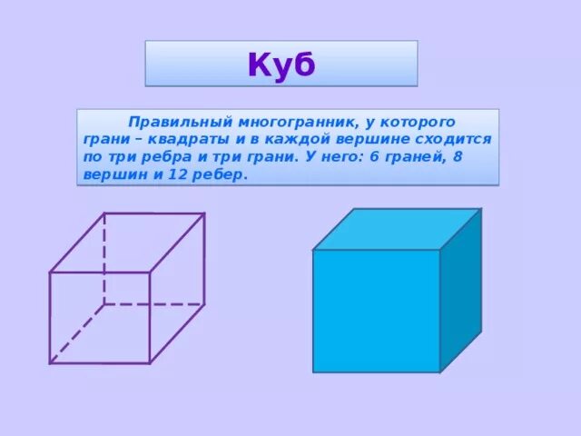 Многогранник у которого граней 12 ребер 6 вершин. Вершины ребра грани многогранника. Многогранник с 6 гранями. Куб правильный многогранник.