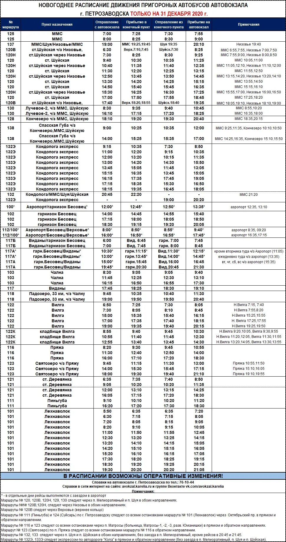 Расписание пригородных автобусов Петрозаводск 2021. Летнее расписание пригородных автобусов Петрозаводск. Расписание автобусов Петрозаводск автовокзал. Расписание автобусов межгород Петрозаводск с автовокзала 2022. Расписание междугородных автобусов красноярск