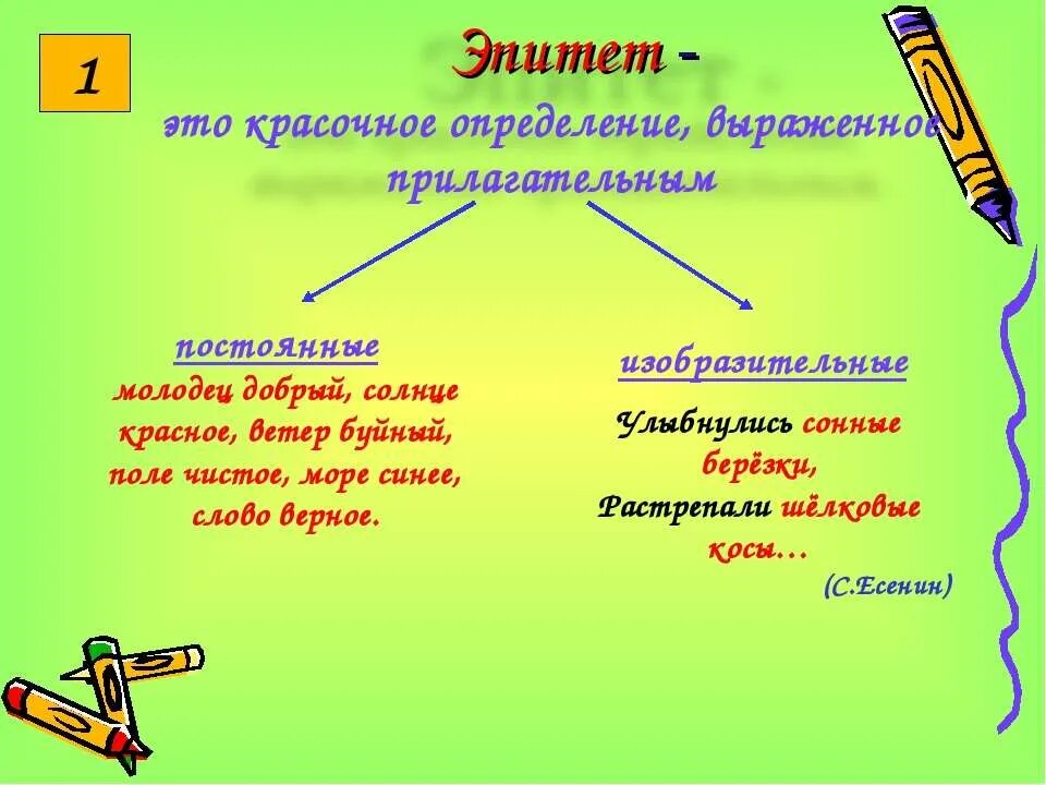 Примеры эпитетов в литературе. Слово это определение. Эпитет. Определение слова начальный. Таблица по русскому языку 2 класс главные члены предложения.