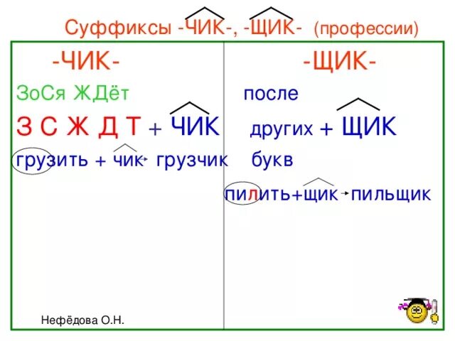 Прогулка суффикс. Прогулка суффикс