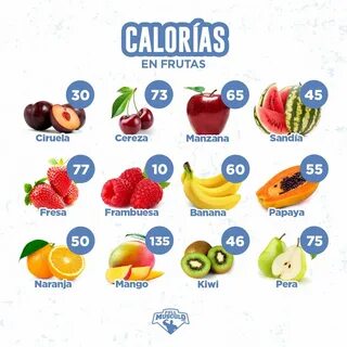 Какие фрукты низкокалорийные