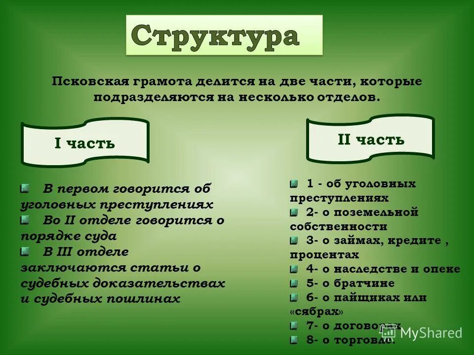 новгородская и псковская судные грамоты различия. дата основания города псков. псковская судная грамота 1467 кратко. общая характеристика псковской. краткая характеристика псковской области для 4 класса.