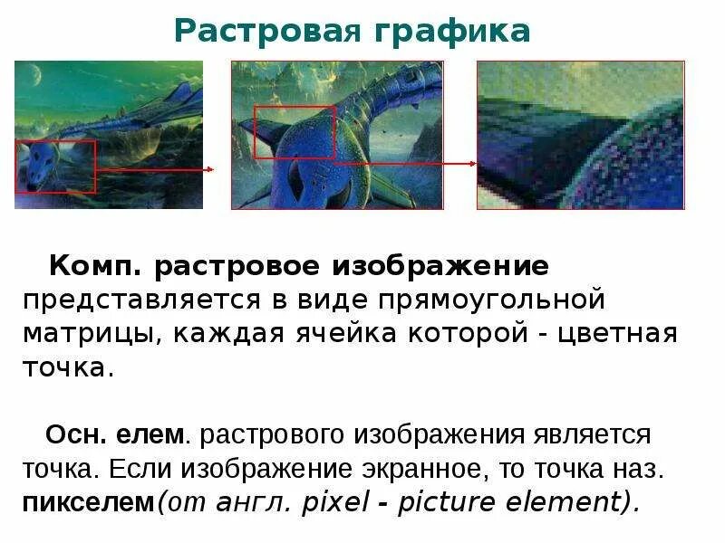 История развития и области применения компьютерной графики презентация, доклад
