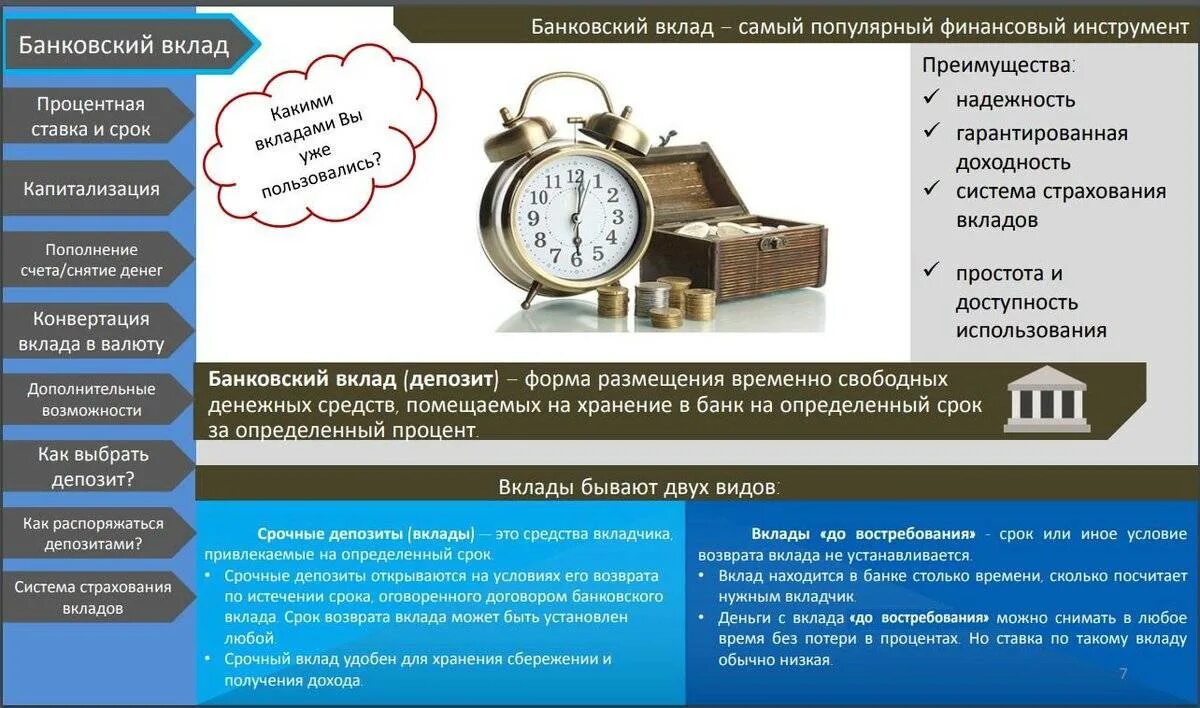 Банковский вклад депозит. Виды банковских вкладов. Депозиты срочные и до востребования. Вклады срочные и до востребования. Счет до востребования с минимальной процентной