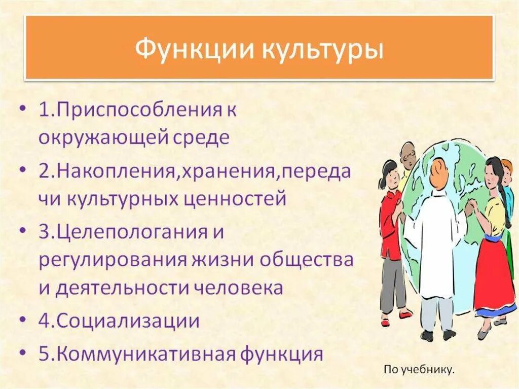 Функция культуры примеры из жизни. Функции культуры. Основные функции культуры. Социальные функции культуры. Функции культуры Обществознание.