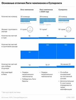 Рабочая программа химия 9 класс 2024 2025