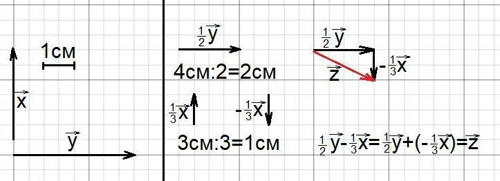 Вектор x y. Начертите два неколлинеарных вектора x и y. Построить векторы x-2y. Начертите неколлинеарные векторы x y z 1/3y + 1/2 x.