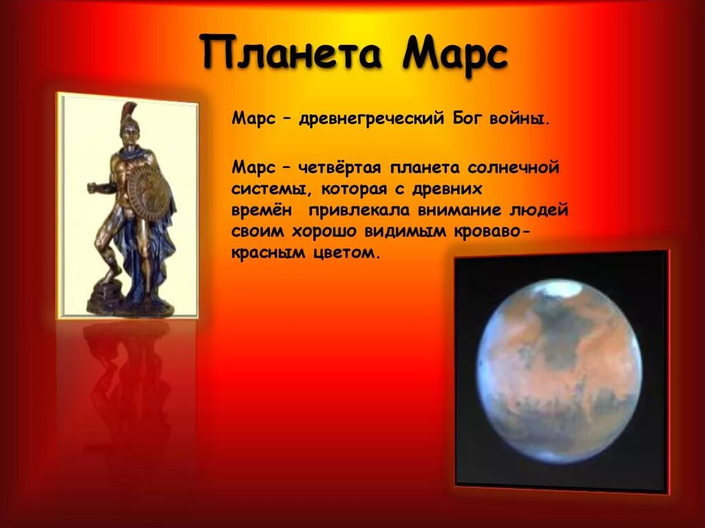 Марс Планета и Бог. Изображение Бога Марса. Название Бог Марс. Изображение Римского Бога Марса. Планета марс названа