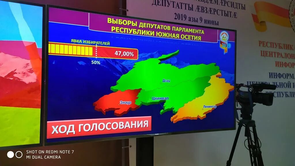 Результаты выборов в парламент южной осетии