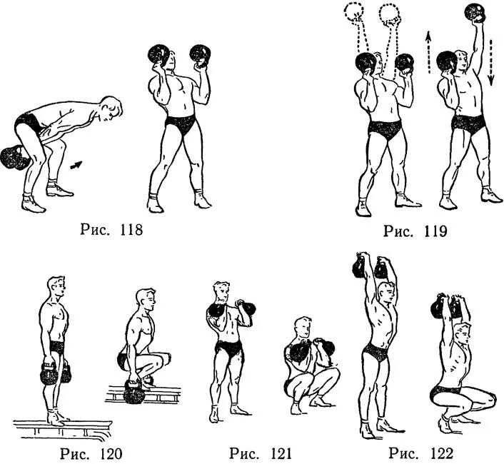 Упражнения с двумя гирями 16 кг для мужчин. Упражнения с гирями для начинающих тренировочный комплекс. Занятие с гирей 16 кг для начинающих. Комплекс упражнений с гирей 24 кг для мужчин. Работа с гирей 24