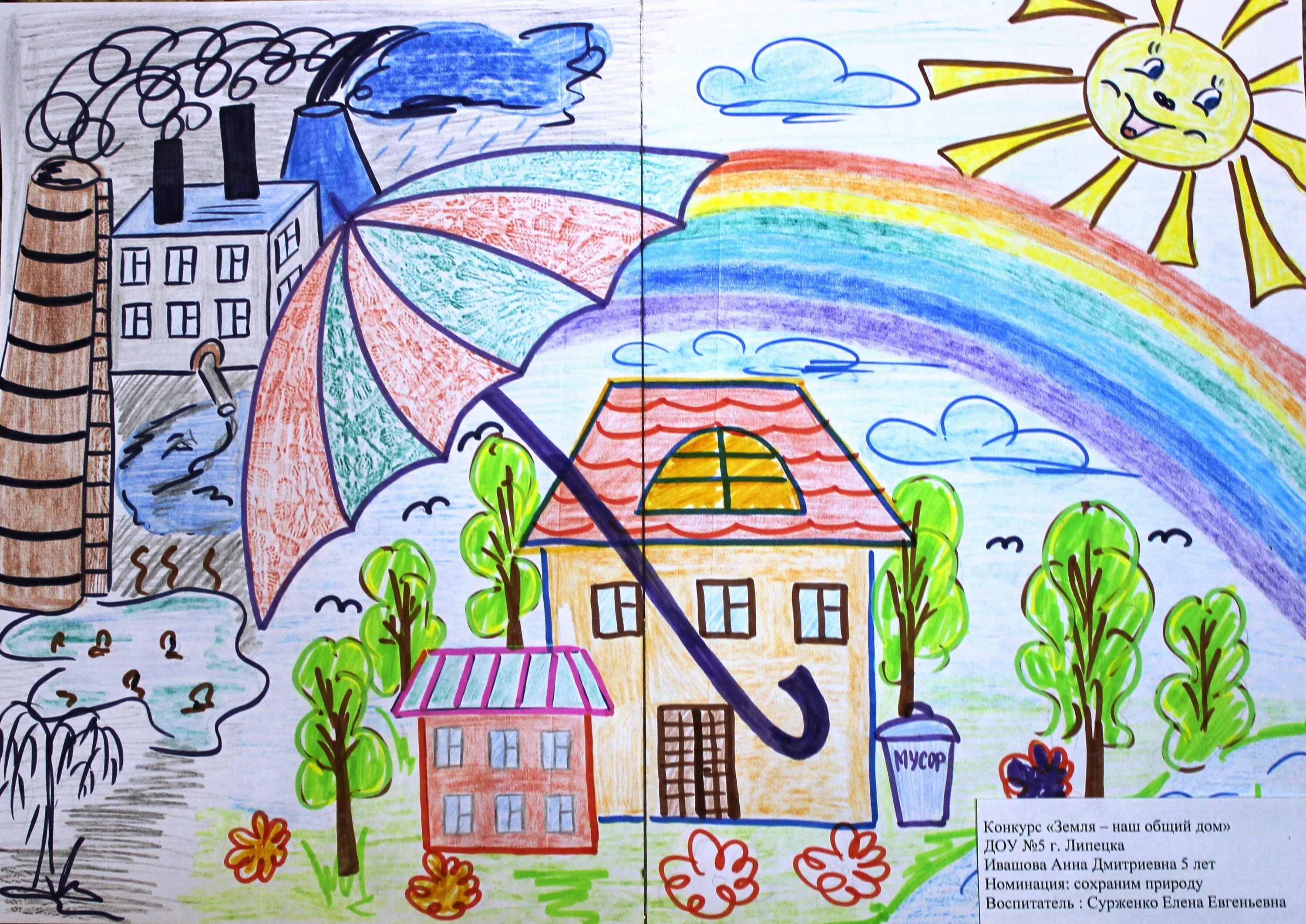 Рисунок на тему экология. Рисование на тему экология. Детские рисунки на экологическую тему. Рисунокина тему экология. Нарисовать тему экология