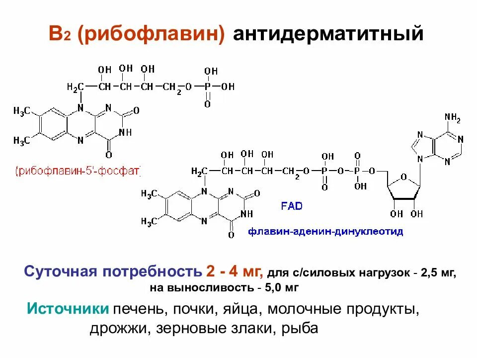 Синтез витамина б. Рибофлавин монофосфат. Синтез рибофлавина формула. Фосфорилирование рибофлавина схема. Рибофлавин Синтез.