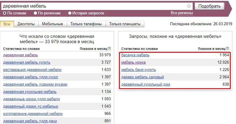 Похожие запросы. Популярные запросы в Яндексе. Показать все похожие запросы. Количество запросов в Яндексе. Количество запросов через