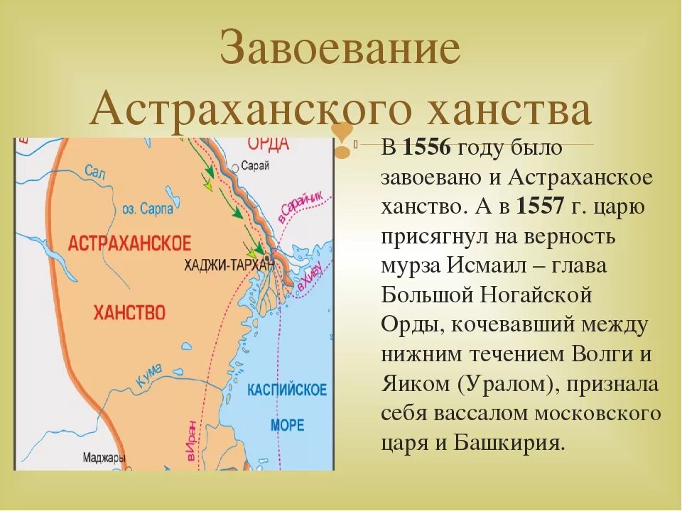 Астраханский поход