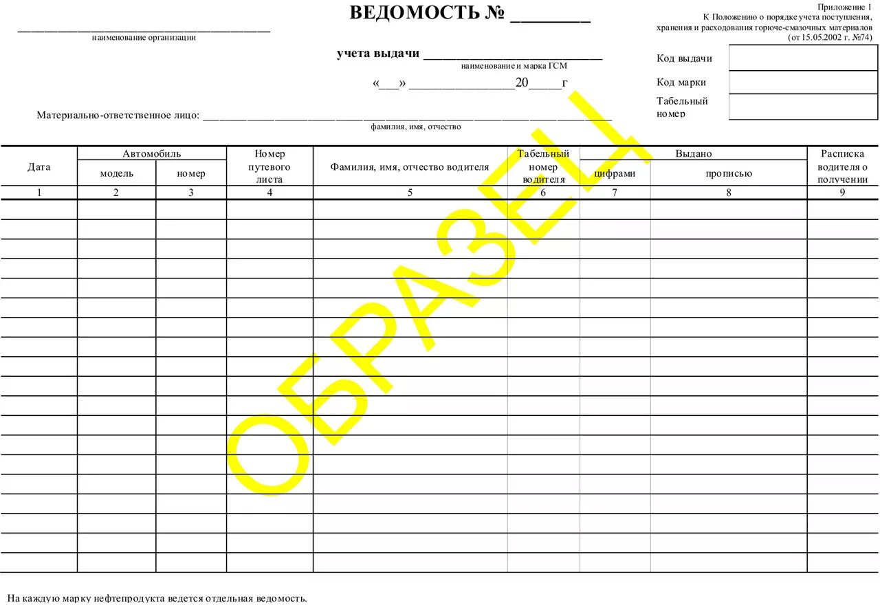 Образец бланка ведомости. Ведомость учета выдачи ГСМ. Раздаточная ведомость выдачи топлива. Ведомость учета горюче-смазочных материалов. Ведомость учета выдачи топлива и смазочных материалов.