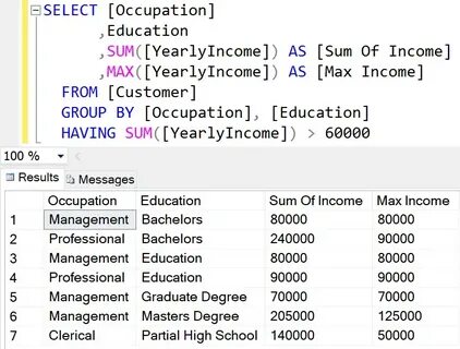 Select group by having