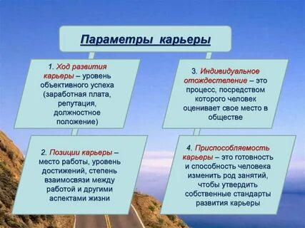 Ход развития