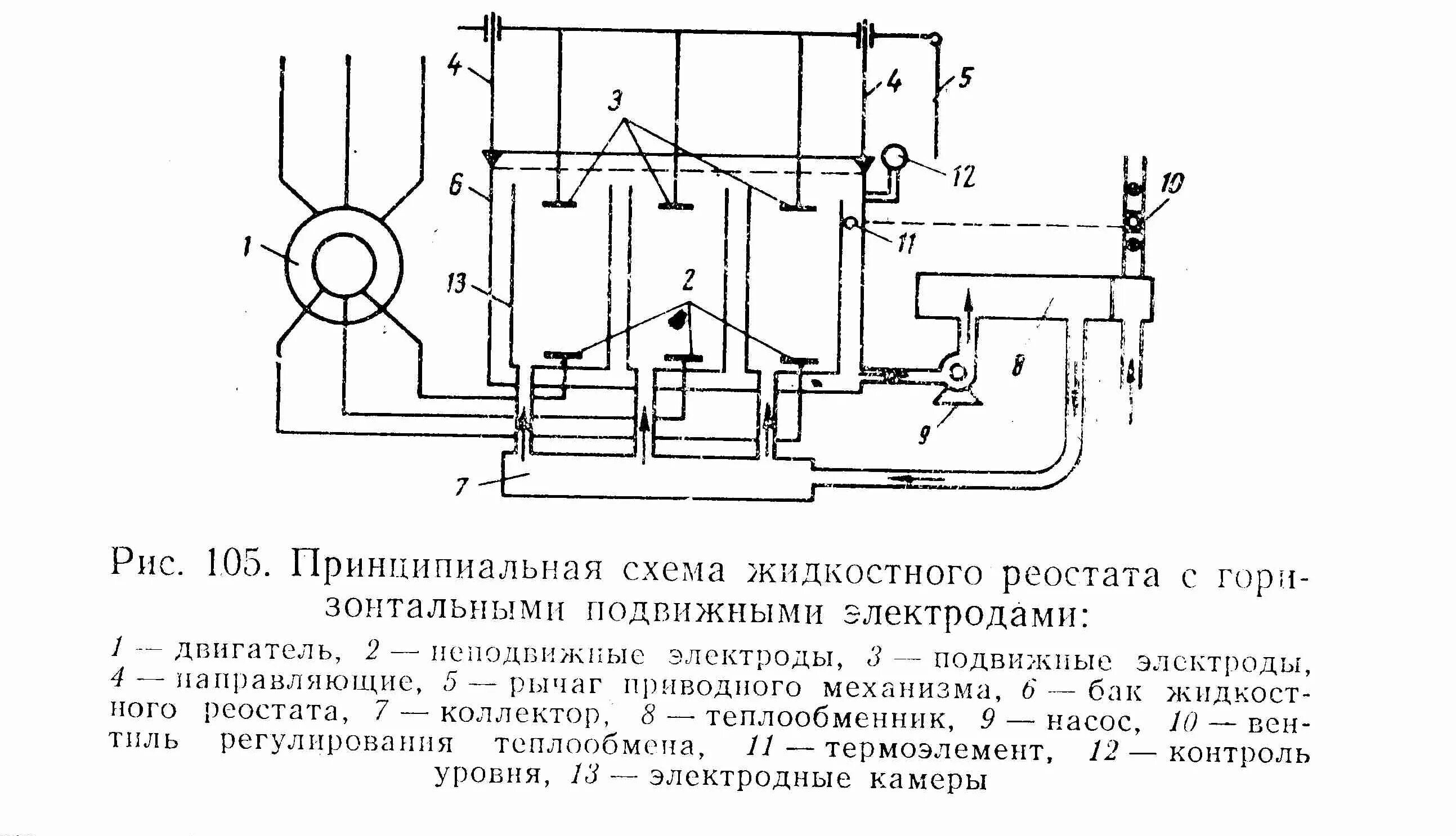 Реостат сопротивление на схеме. Реостат переменный резистор принцип работы. Жидкостный реостат вжр-350м. Схема работы реостата. Реостат на принципиальной схеме.