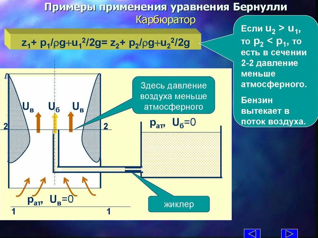 Где применяются уравнений. Закон движения жидкости по трубам. Уравнение Бернулли для потока воздуха. Формула Бернулли гидродинамика. Практическое применение уравнения Бернулли.