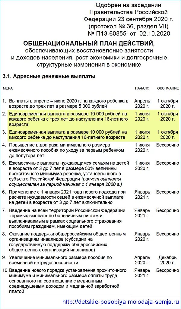 Какие выплаты декабре