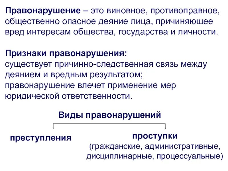 Общественно вредное правонарушение. Проступок это виновное общественно опасное противоправное деяние. Правонарушение это бщетвенноопасное противоправное и в. Правонарушения это виновное противоправное общество. Общественно вредное деяние.