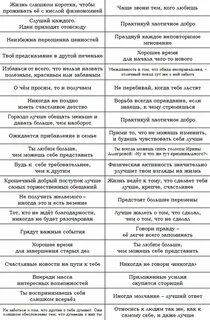 Пожелания успехов психология отношений.