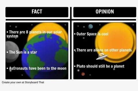 Fact examples