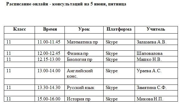 расписание уроков чердынская школа