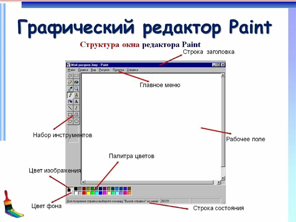 Растровый редактор paint. Графический редактор Paint. Графический редактор Pain. Окно графического редактора Paint. Растровый графический редактор Paint.