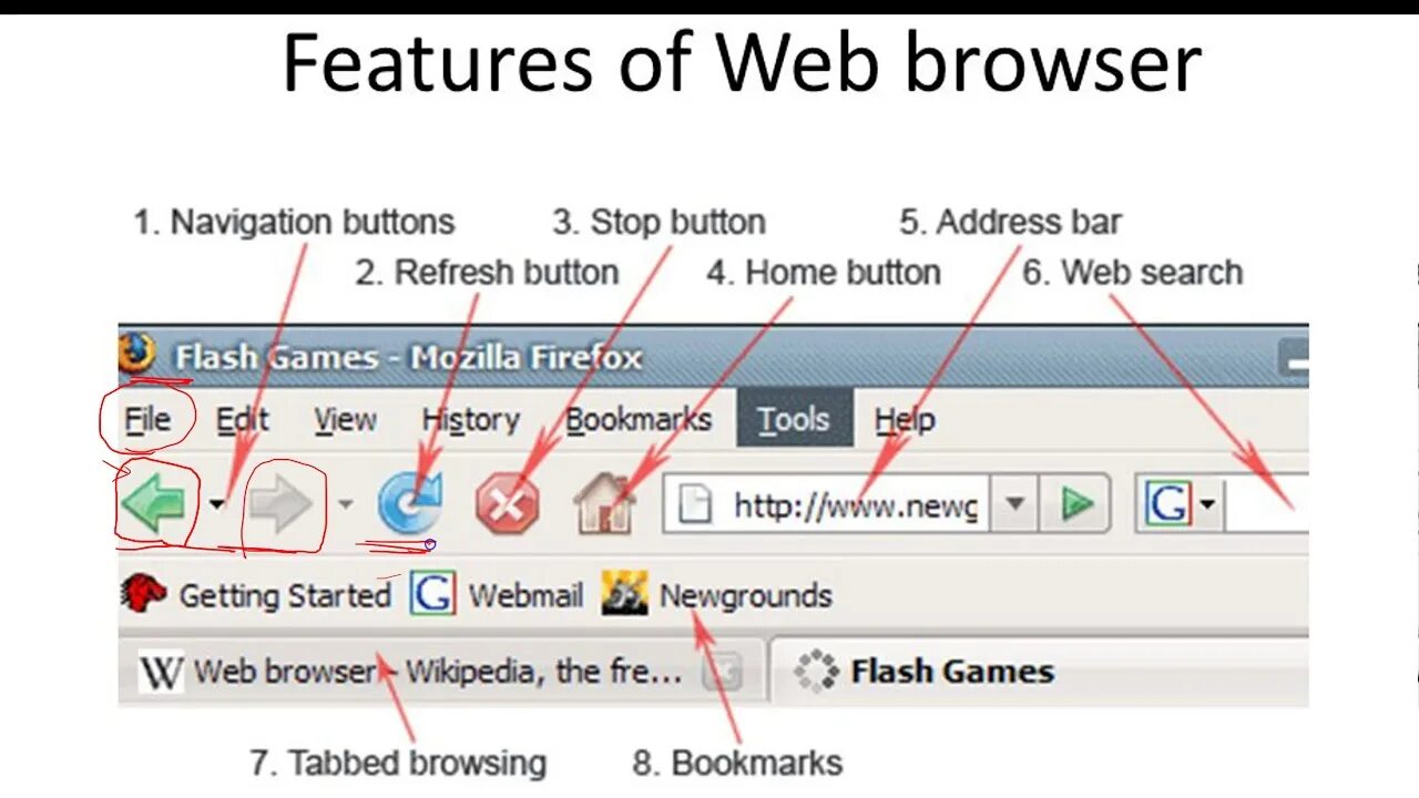 Feed button. Кнопка refresh. web browser. toolbar button. панель инструментов браузера.