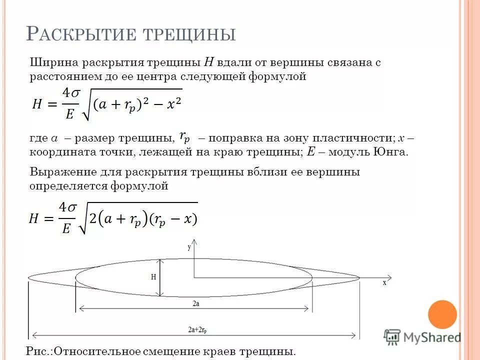 Раскрытие трещин