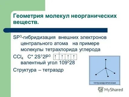 Гибридизация углерода в органических соединениях