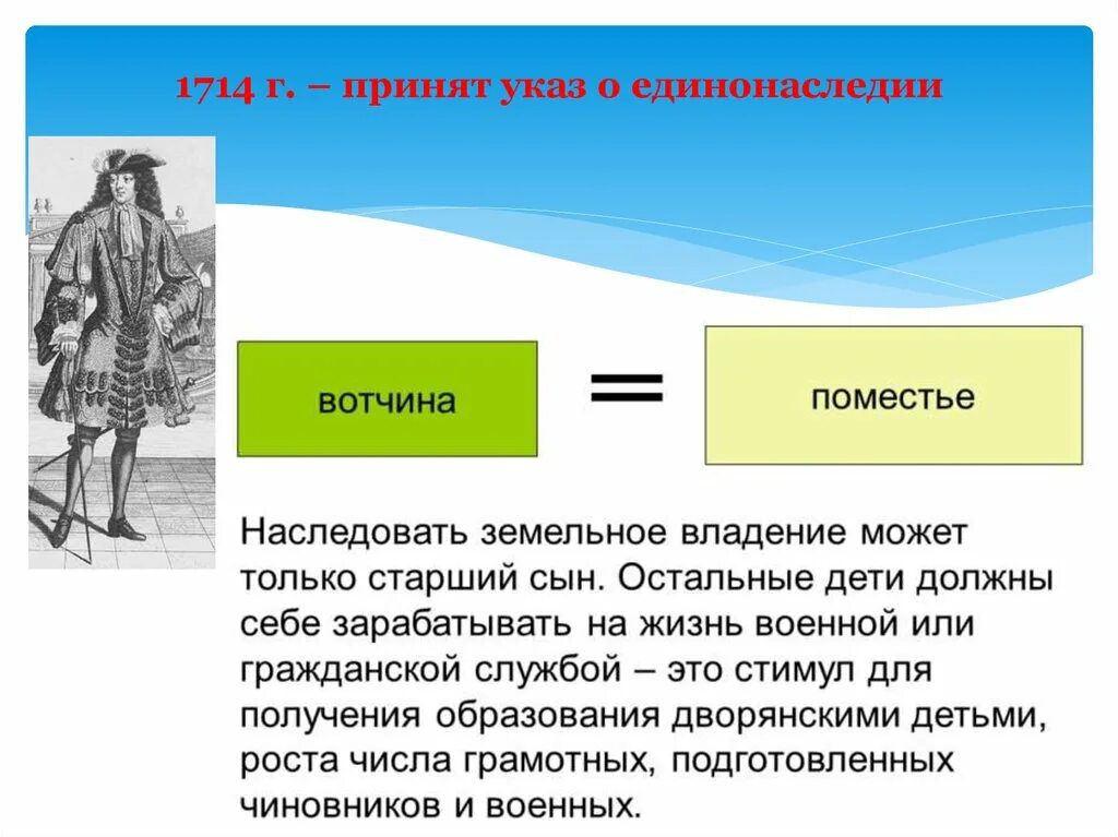 Указ 1714 Петра 1. Указ о единонаследии 1714 г. 1714 Указ о единонаследии кратко. Указ о единонаследии 1714 провозглашал