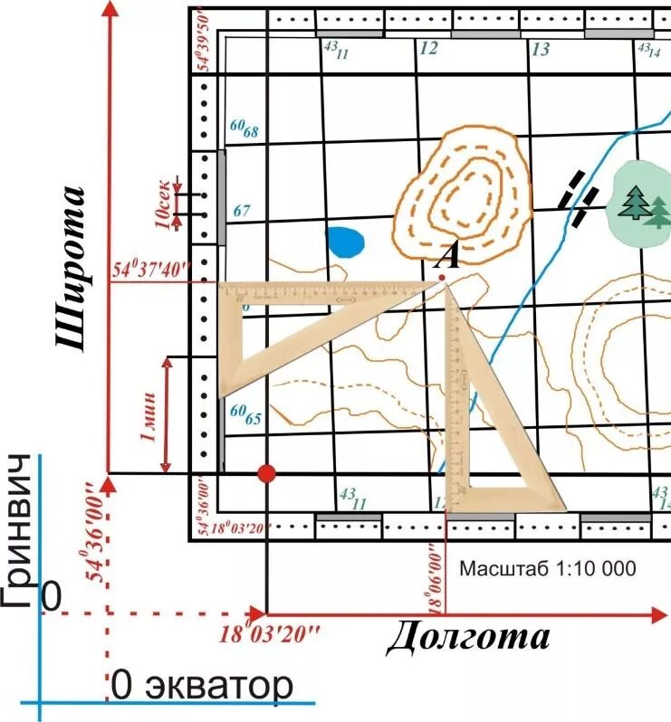 Карта по координатам x и y. Как найти координаты точки на топографической карте. Как определить геодезические координаты точки на карте. Вычисление координат на топографической карте. Как найти координаты точки в геодезии.