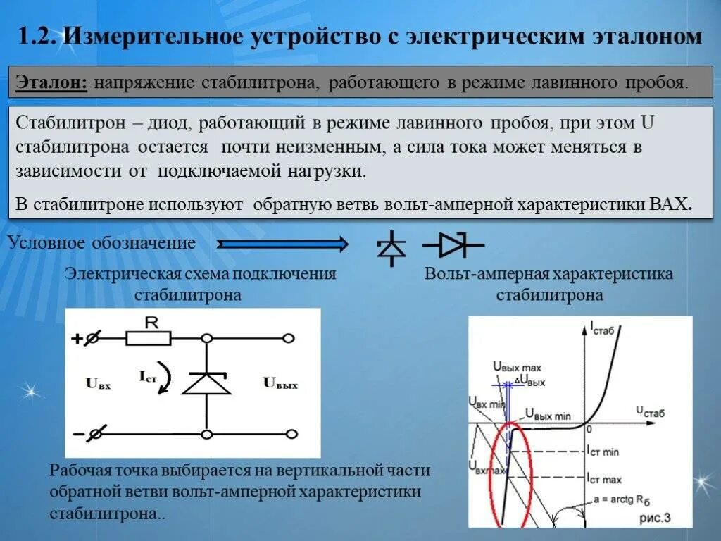 Напряжение нагрузки диода. Принцип стабилизации стабилитрона. Пробой диода схема. Пробой стабилитрона схема. Полупроводниковые диоды работающие в режиме лавинного пробоя это.