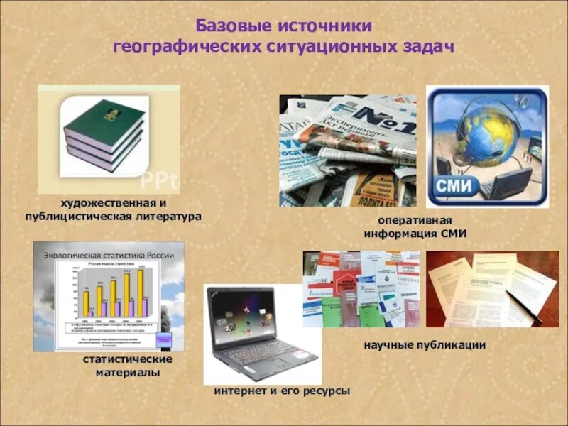 Современная географическая информация