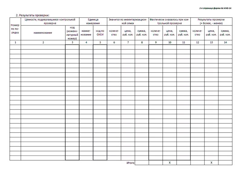 Инвентаризация инструмента в таблице. 60. Форма инв-1 инвентаризационная опись основных средств. Бланк инвентаризации. Инв-3 инвентаризационная опись товарно-материальных ценностей.