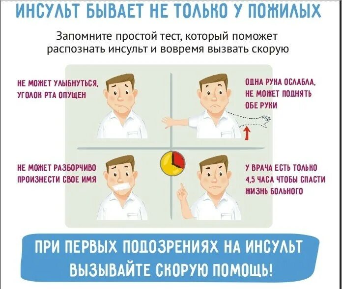 Микроинсульт к какому врачу