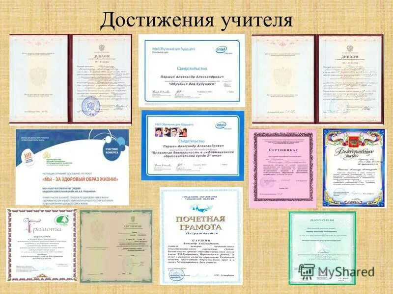 Достижения учителя истории. Достижения учителя истории. Учитель истории для презентации. Свидетельства общественного признания профессиональных успехов. Достижения учителя истории.