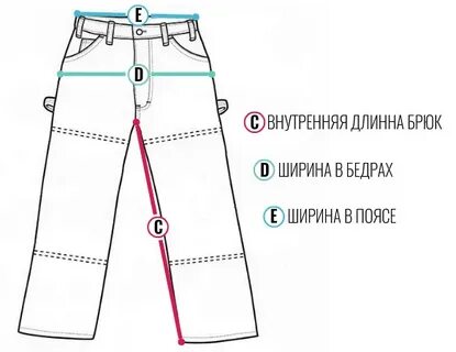 Внутренний шаг