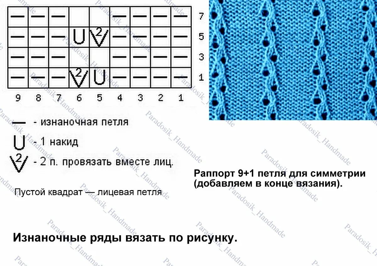 Узоры спицами. Узоры спицами со схемами и описанием. Узор ажурные дорожки. Ажурные дорожки спицами со схемами. Схемы ажурных вертикальных спицами