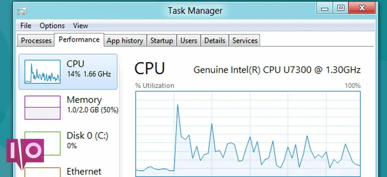 Бесплатный task manager. Диспетчер задач. task manager. windows task manager. диспетчер задач виндовс 10.