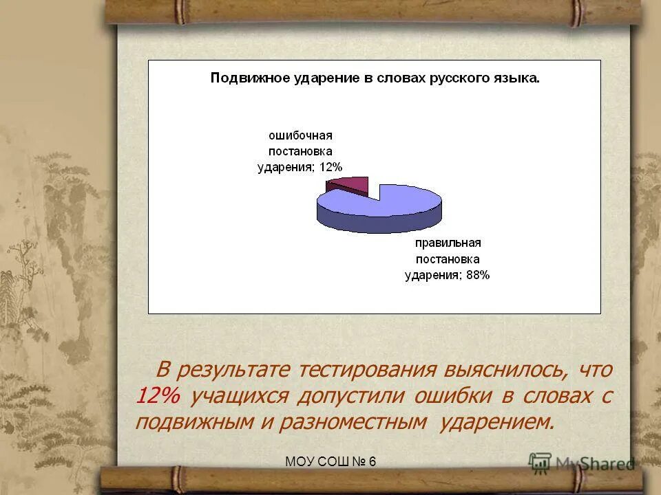 что делать если съел тесто с дрожжами. красивое тесто. зачем тесто при выпекании засыпают крупой. анкета о каше. теста выяснилось что.