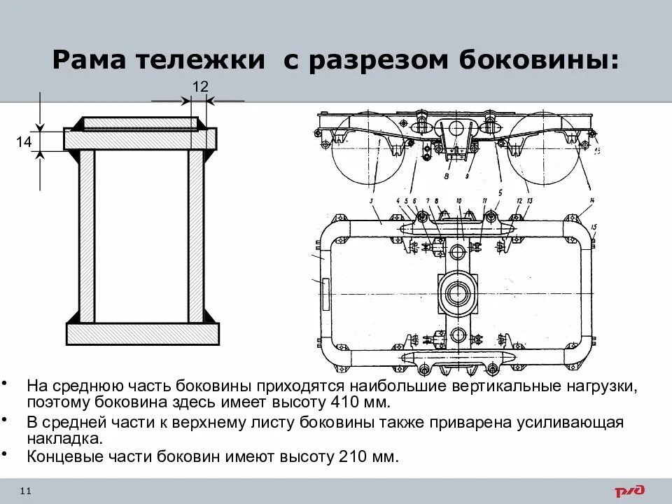 Рама разрез. 06 каркасы стальные унимак-р1. 02. Металлические рамные конструкции схема. Рама разрез.