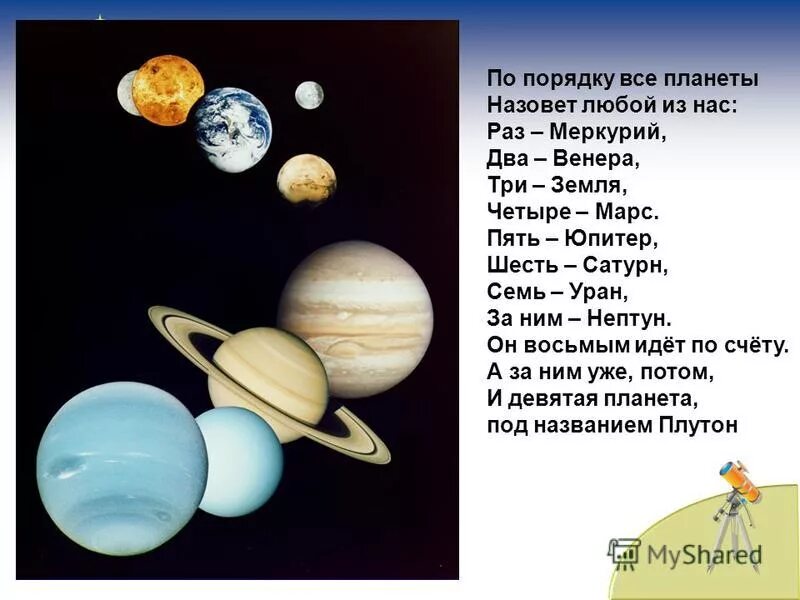 Пять Юпитер шесть Сатурн семь Уран за ним Нептун. Стихотворение про планеты для малышей. Стишок про планеты названия. Назови любой месяц