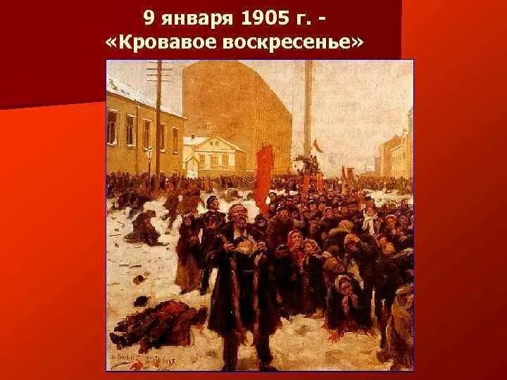 Кровавое воскресенье век. 9 Января 1905 кровавое воскресенье. Зимний дворец 9 января 1905. Кровавое воскресенье 1905. Кровавое воскресенье Коссак.