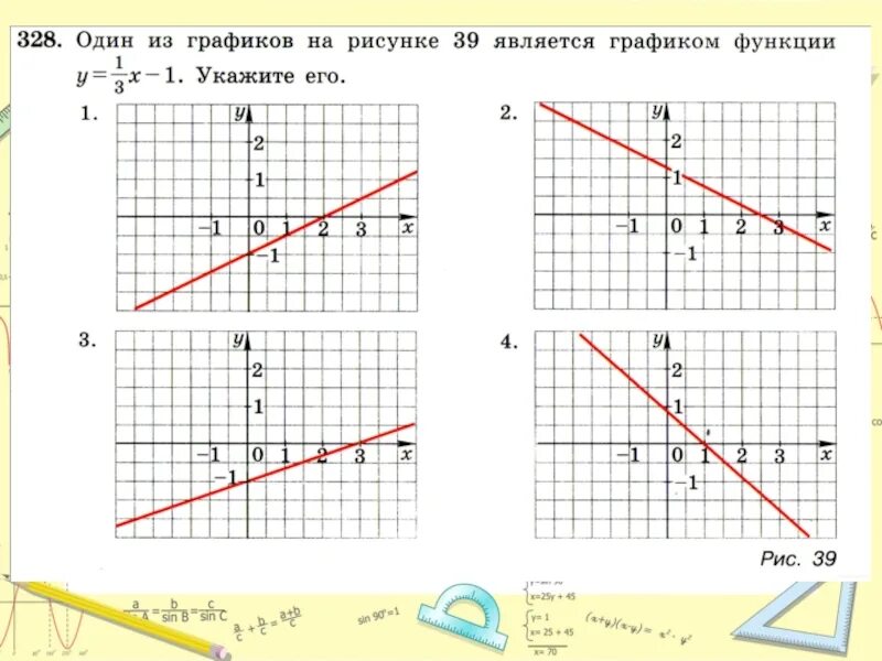 Картинки ОГЭ МАТЕМАТИКА ФУНКЦИИ И ИХ ГРАФИКИ