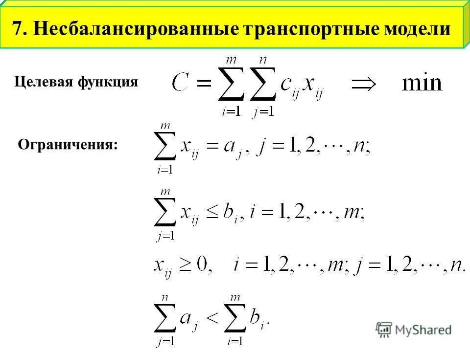 Определение ограниченной функции. Функция ограниченного изменения. Зависимость между переменными. Ограниченность функции. Как понять что функция ограничена снизу или сверху.