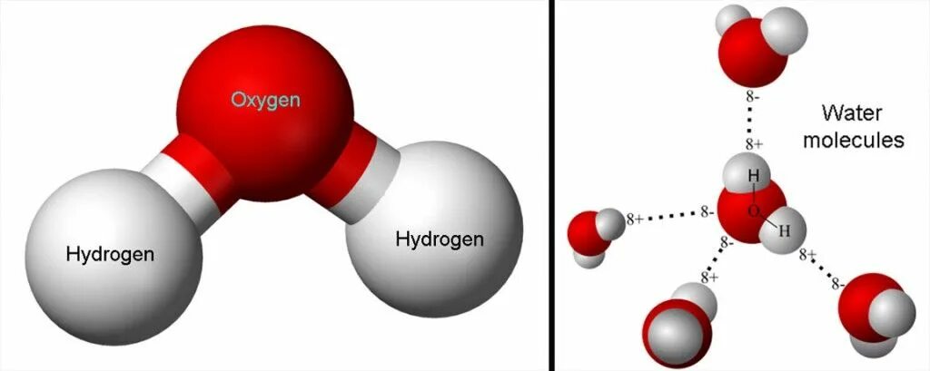 H2o структура молекулы. Молекула воды. Структура молекулы воды. Строение молекулы воды.