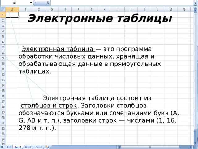 Контрольная работа номер 3 обработка числовой информации. Электронная таблица. Электронная таблица состоит из. Формула для электронной таблицы. Электронная таблица состоит из Столбцов и строк.